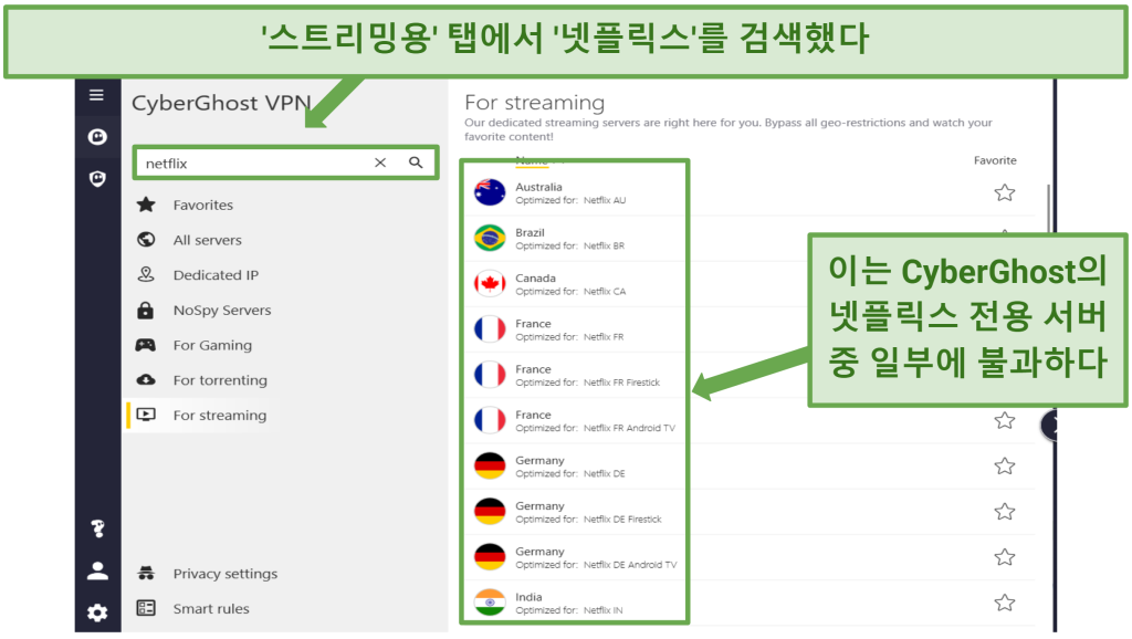 Screenshot displaying a list of CyberGhost's Netflix-optimized servers