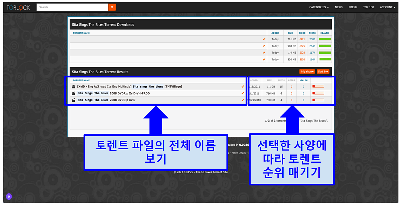Screenshot of Torlock's interce showing torrenting files and their ranking
