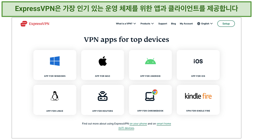 Screenshot of ExpressVPNs supported operating systems