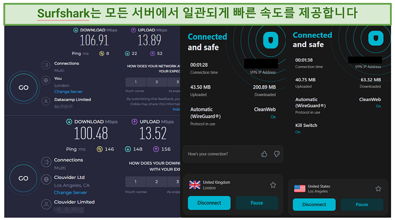 screenshot of Surfshark's speed test results