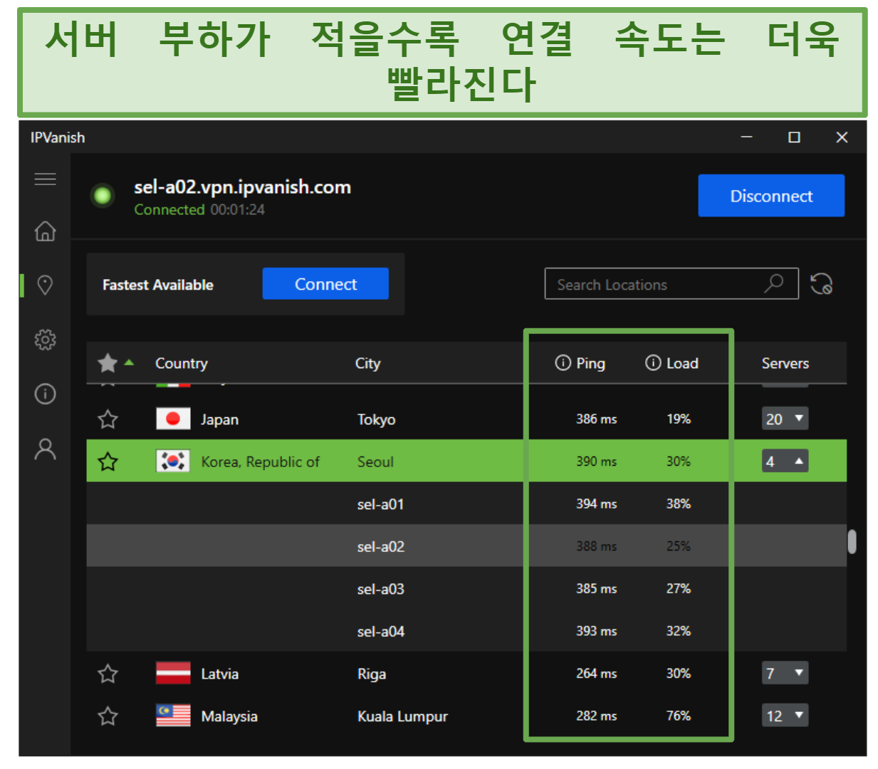 Screenshot of the IPVanish interface showing its South Korean servers and their ping and load