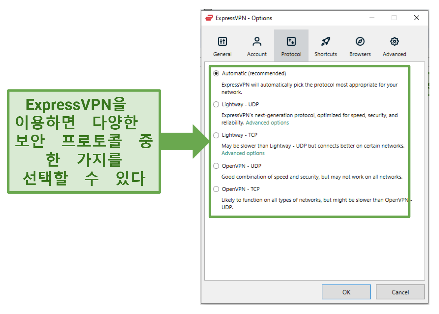 Screenshot of the ExpressVPN interface showing available VPN protocols
