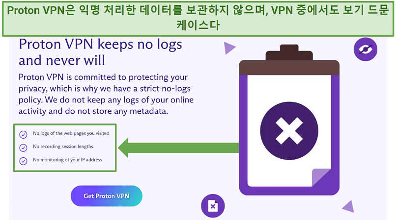 Screenshot of the Proton VPN website showing its no-logs policy