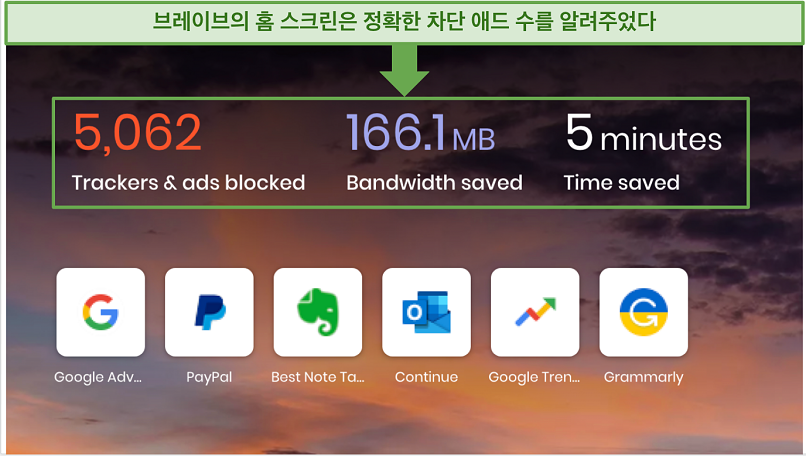 Screenshot showing the homepage of Brave browser which states how many ads Brave has blocked
