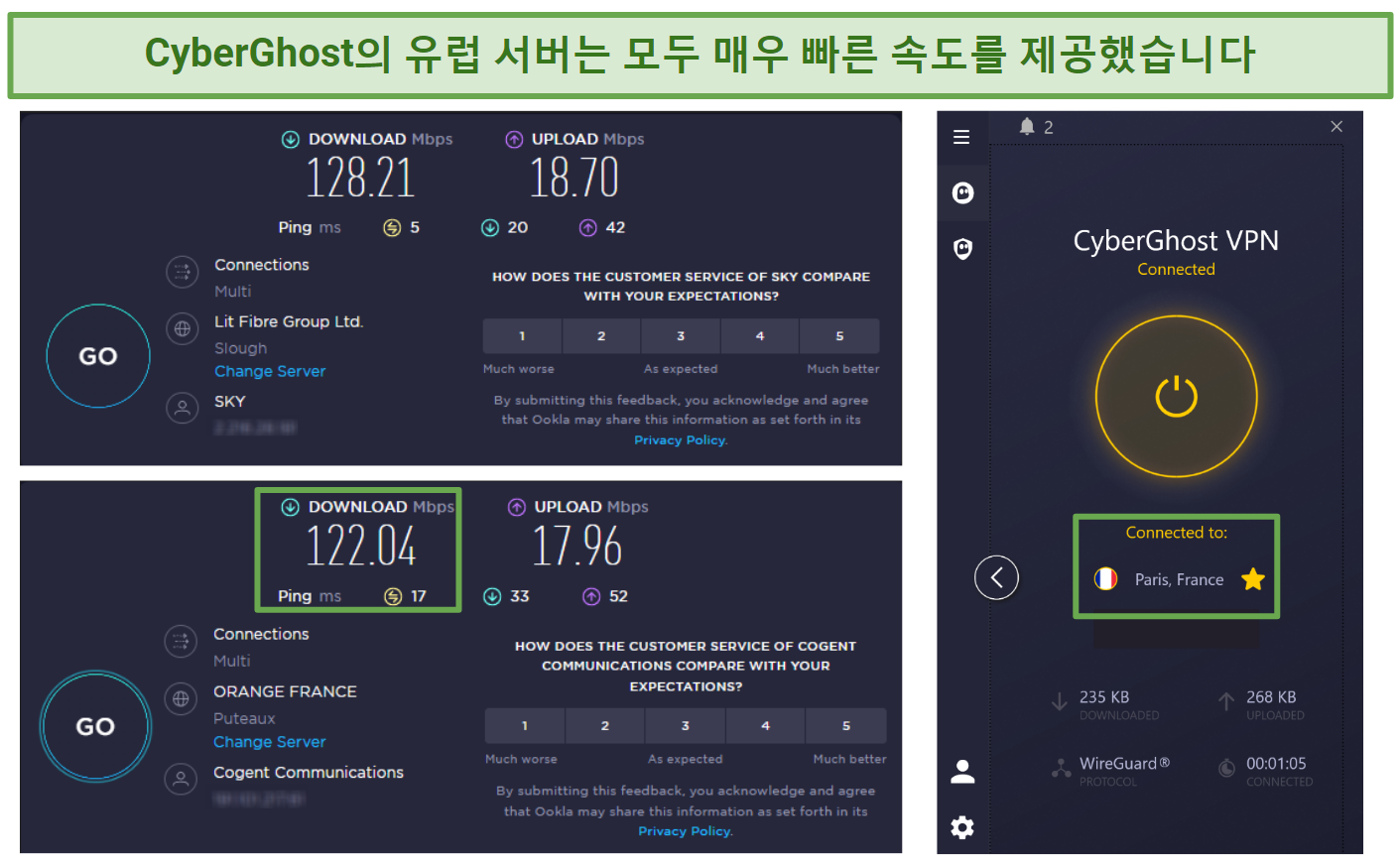 Screenshot of Ookla speed tests with no VPN connected and connected to CyberGhost's Paris server