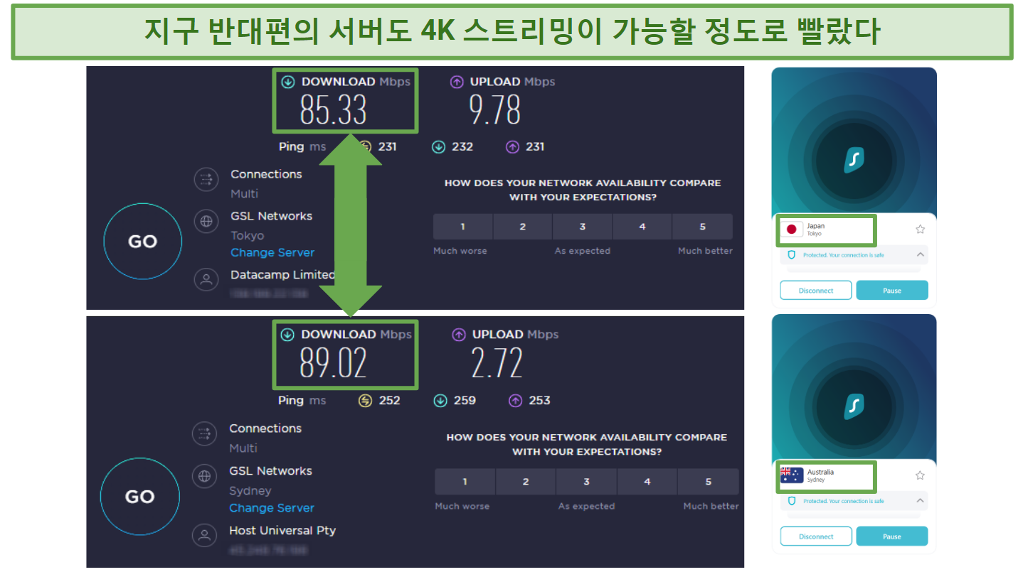 Screenshots of Ookla speed tests done while connected to Surfshark servers in Japan and Australia