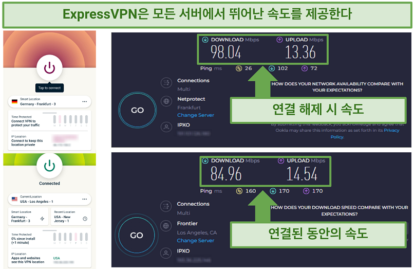 A screenshot of the ExpressVPN speed tests