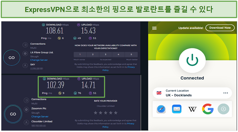 Screenshot of the ExpressVPN speed tests