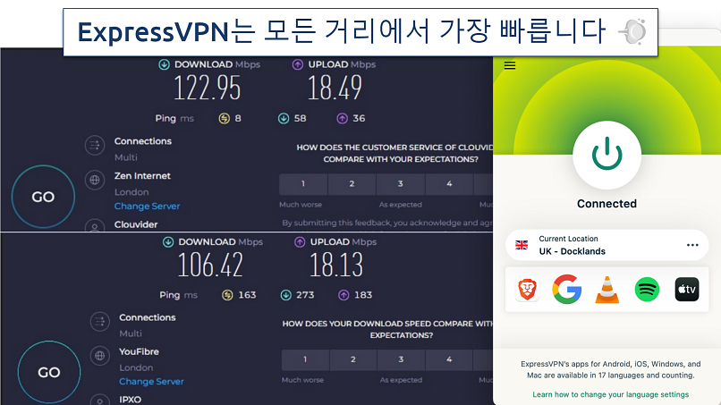 Screenshot showing the ExpressVPN app connected to a UK - Docklands server over an online speed test
