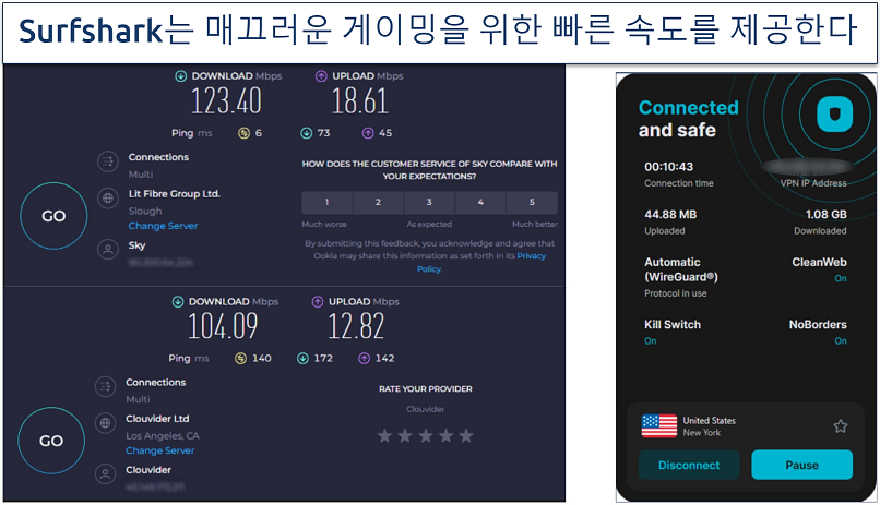 Image showing speed results from Surfshark