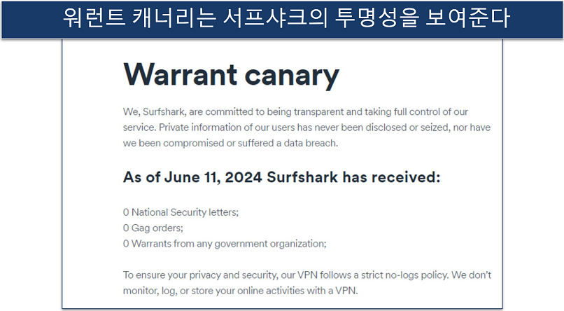 Screenshot of Surfshark's Warrant Canary showing no requests for user data