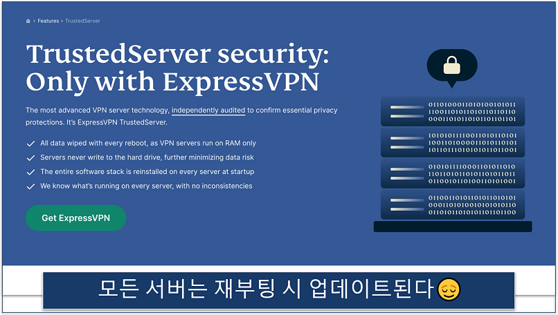 Screenshot displaying a page from ExpressVPN's website where it explains its TrustedServer technology