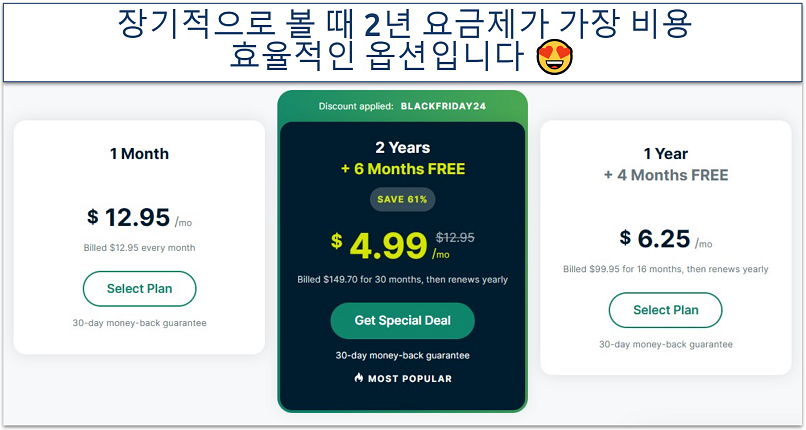 ExpressVPN 플랜 및 가격을 보여주는 스크린샷