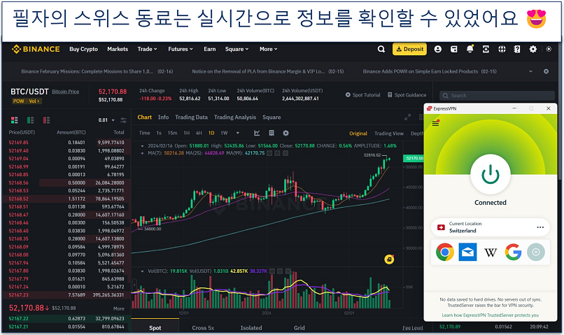 ExpressVPN의 스위스 서버에 연결된 상태에서 바이낸스 거래 대시보드의 스크린샷