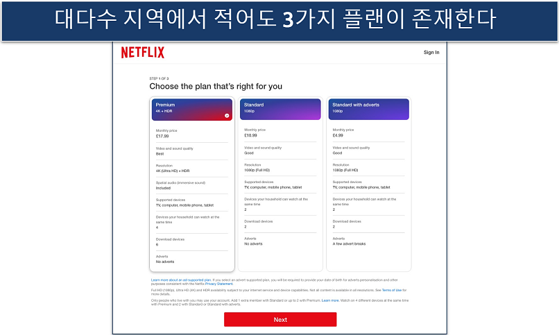 Screenshot of the three pricing plans available for Netflix UK