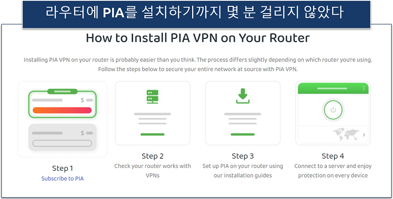 Screenshot showing how to set up PIA on your router