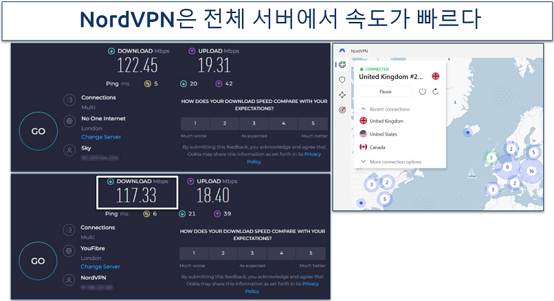 Screenshot of NordVPN's speed test results