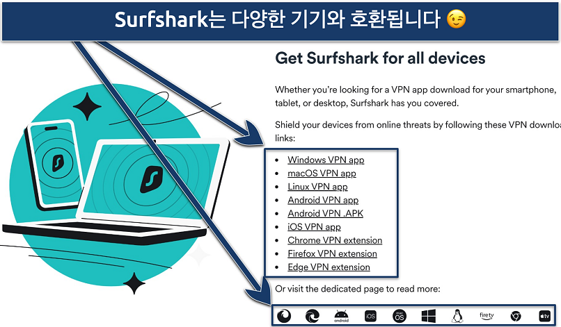 Screenshot of the download page on the Surfshark website