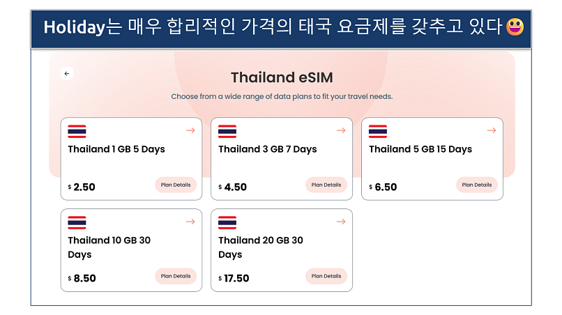 A screenshot showing the Holiday eSIM options for Thailand