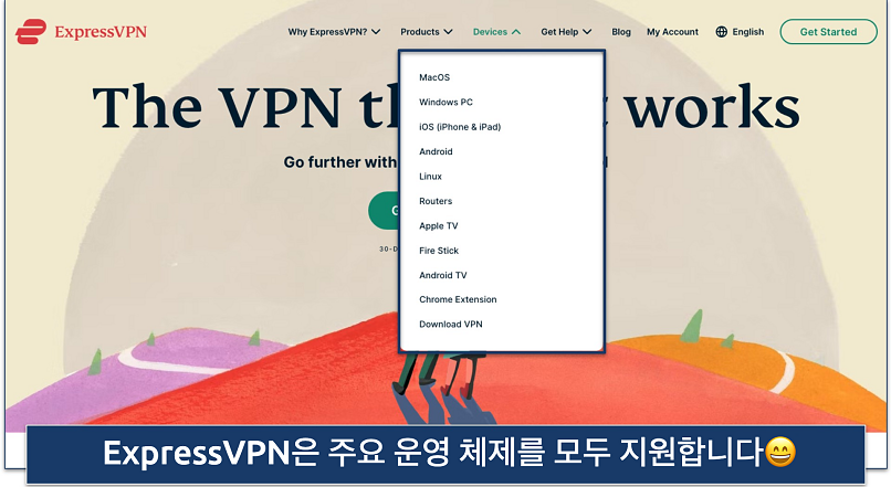 Screenshot of the compatible device list on the ExpressVPN landing page
