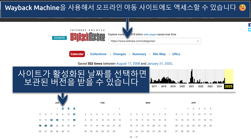 Screenshot showing the Internet Archive Wayback Machine interface