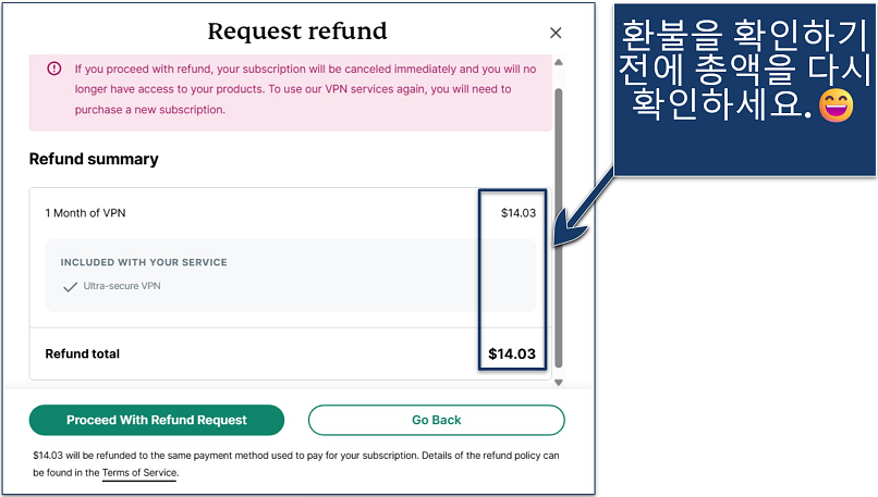 Screenshot of ExpressVPN Request refund final page
